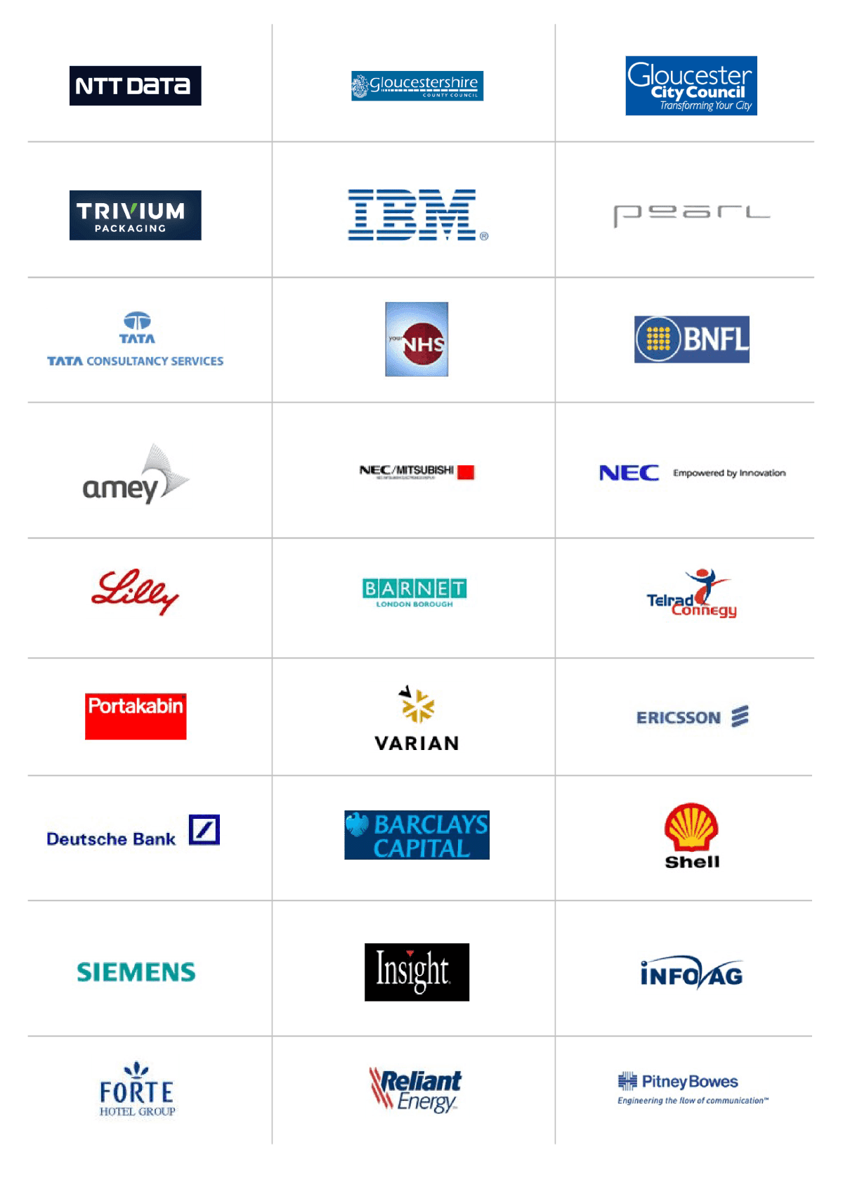 Our Clients